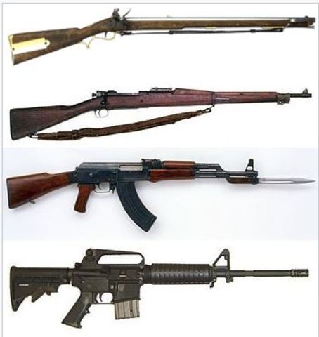 how  tech  changed the rifle