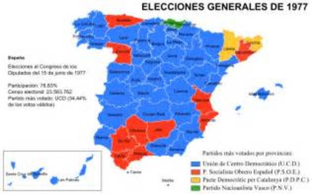 Elecciones Generales