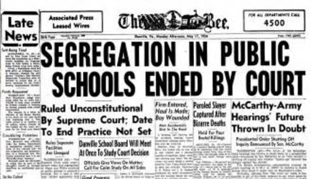 Brown V. Board of Education