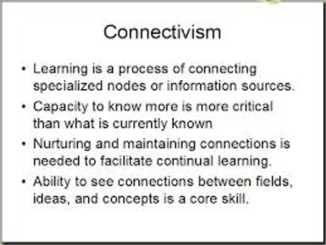 Konnektivista tanuláselmélet