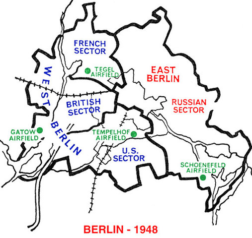 Berlin Blockade