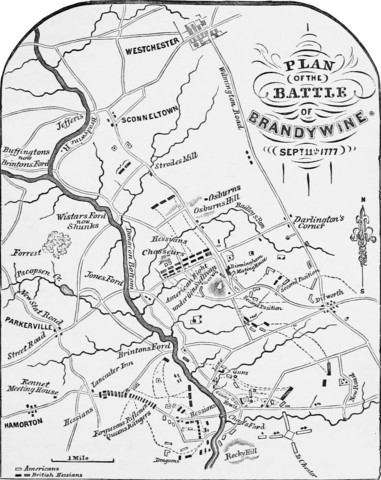 Battle of Brandywine