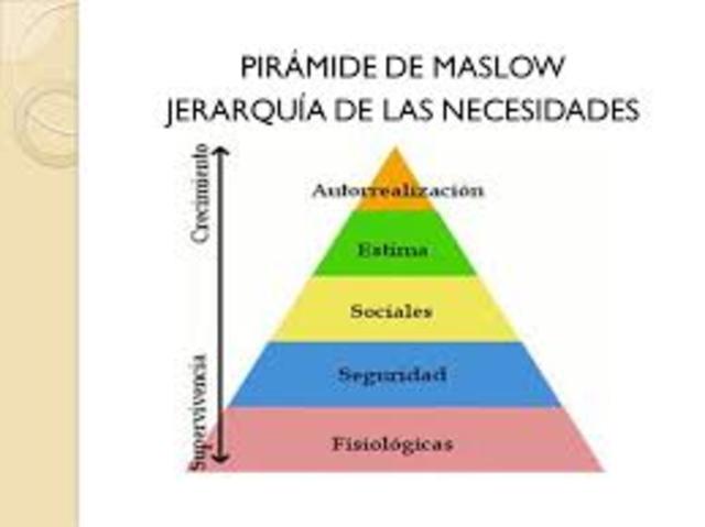 Teoría de la Acción