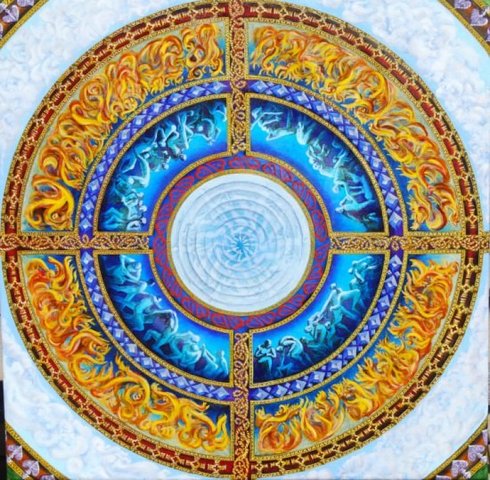 The Aryans change India