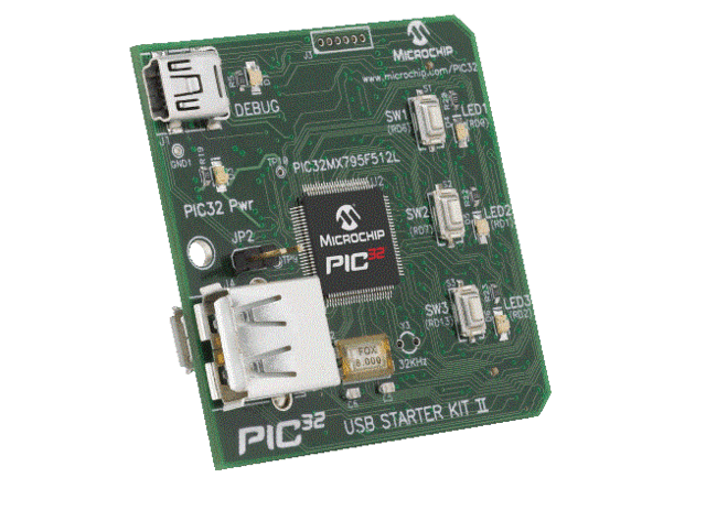 MCU de 32 bits con Host-USB