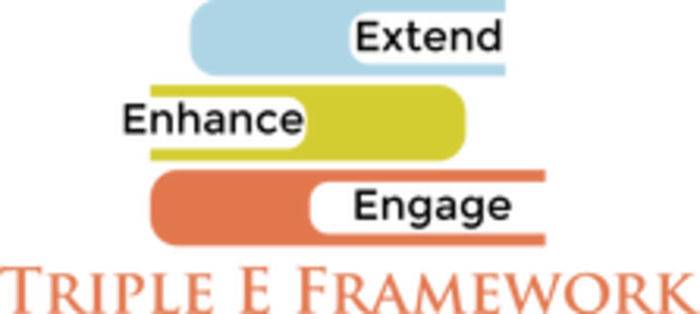 Triple E Framework