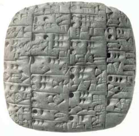 Invención de la escritura