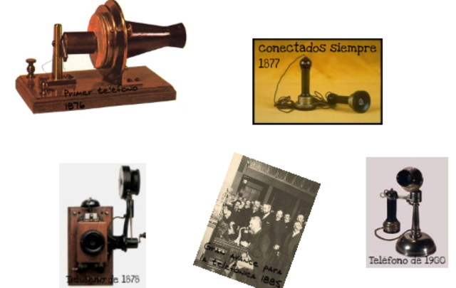 EVOLUCIÓN DEL TELÉFONO
