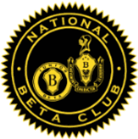 My 6th Grade Graduation