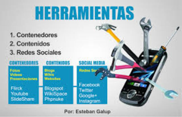 Merrill:  replantea sus «objetos de conocimiento», ahora como contenedores