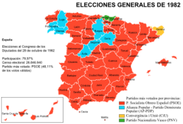Elecciones generales de 1982