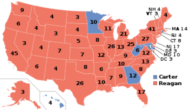 1980 Election