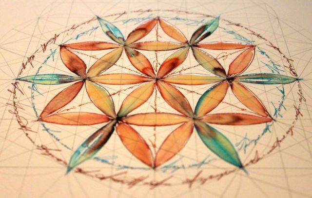 Classical Worldview 500 AD-500 BC