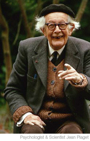 Jean Piaget: (1896 – 1980)