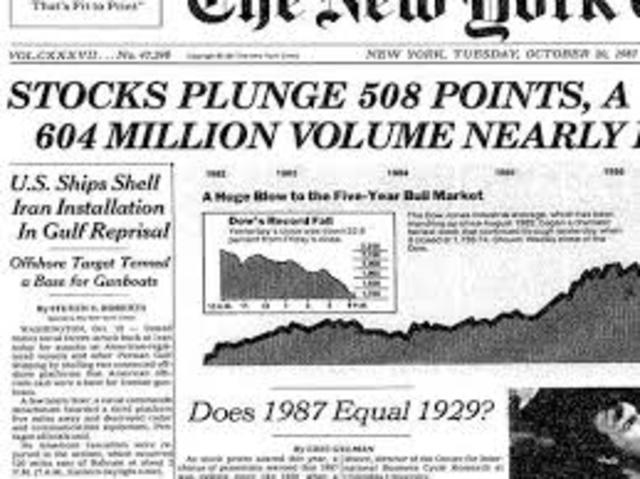 Black Monday October 19, 1987