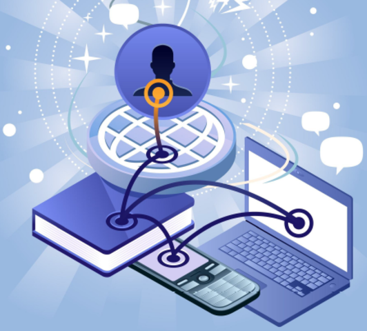 SCO (OBJETOS DE CONTENIDOS COMPARTIBLES)