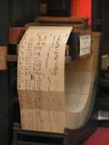 MAQUINA DE TELAR DE JACQUARD