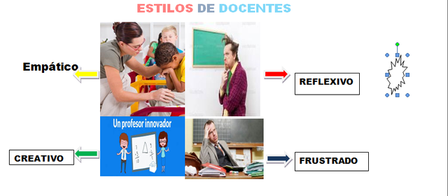 ESCUELA NUEVA (SIGLO XX)