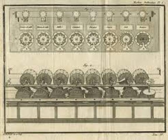 La calculadora de Pascal