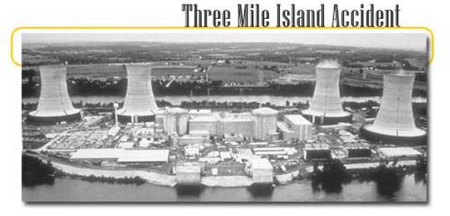 Three Mile Island Accident