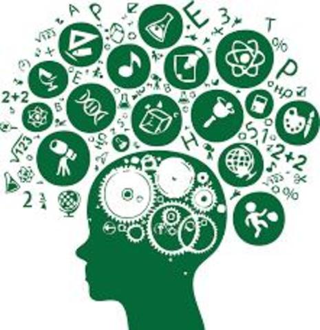 Objetos de Aprendizaje