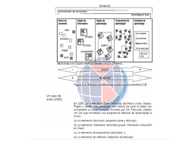 Mason, Pegler y Weller