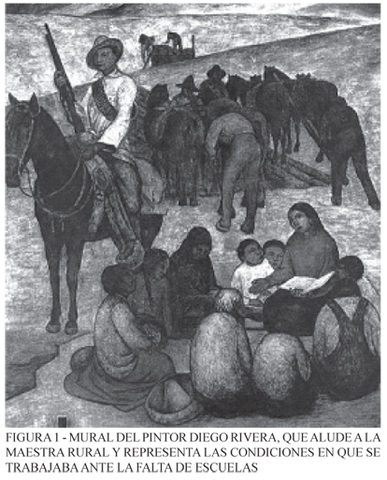 Instituciones Pedagógicas