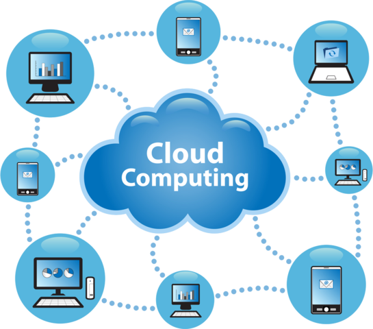 Cloud Computing amenaza con Storm ERP
