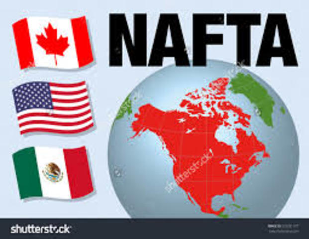 North American Free Trade Agreement- NAFTA
