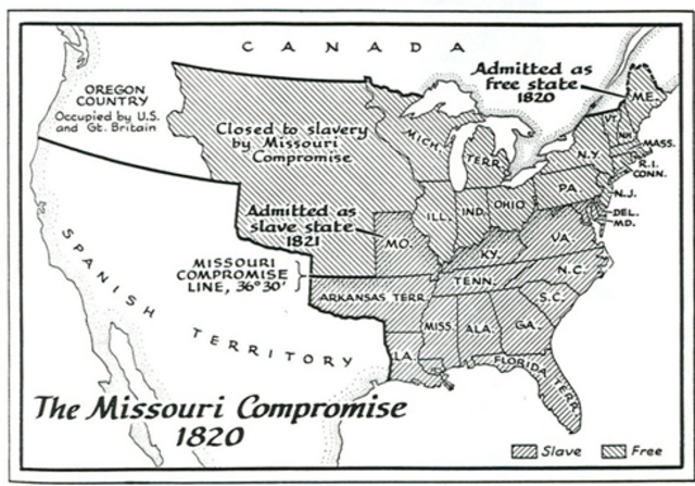 The Missouri Compromise