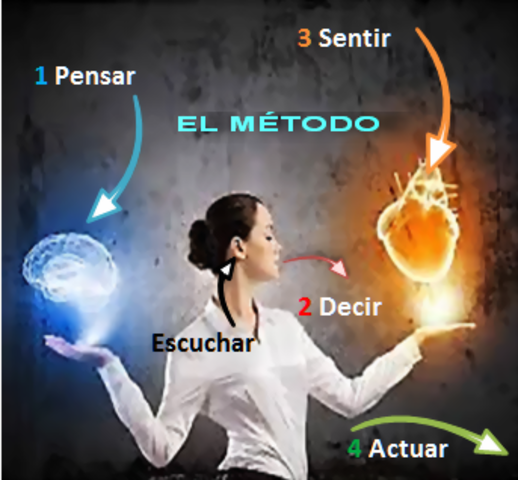 ENTONCES APARECE EL PRIMER OBSTÁCULO