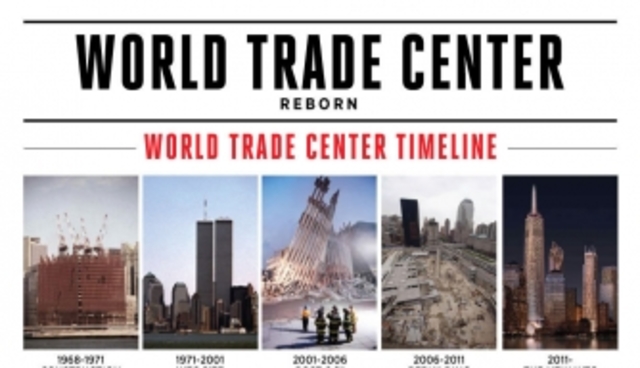 World Trade Center Attack- 1993
