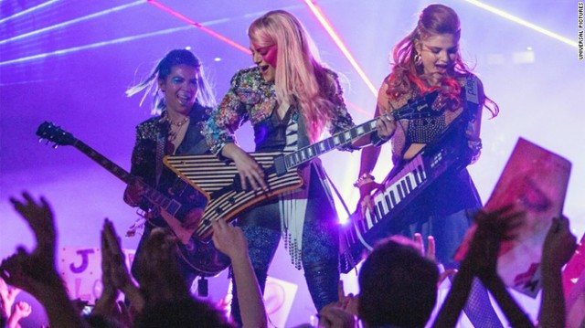 Entertainment in the 1980's