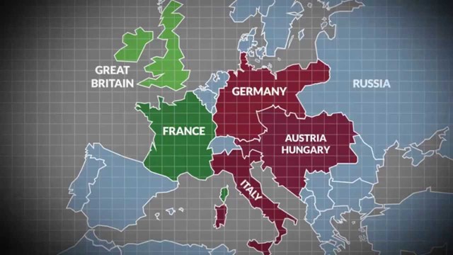 Conservatism vs. Liberalism and Nationalism