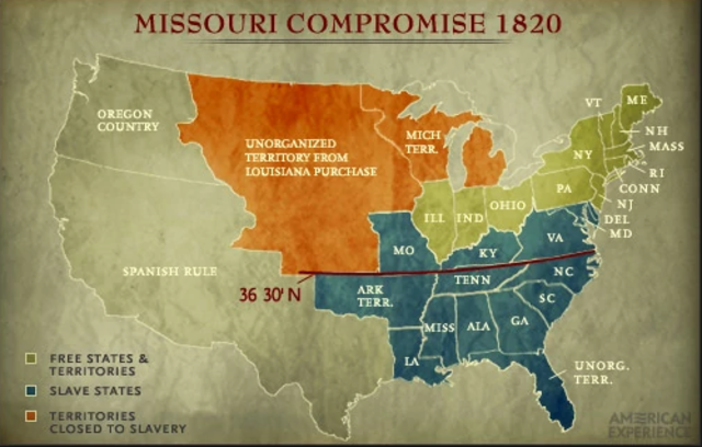 The Missouri compromise