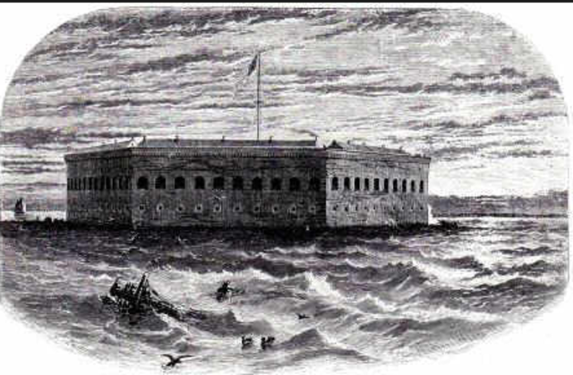 The battle of fort sumter
