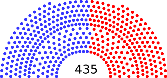 democratic party takes control