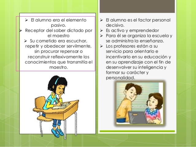 Líneas actuales de la T. E