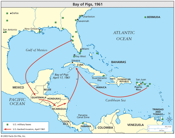 Bay of Pigs