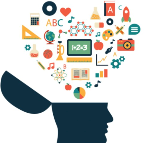 Objeto de Aprendizaje.