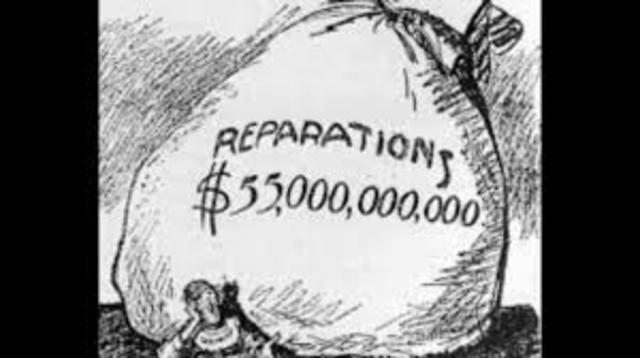 Hitler decides to violate the Treaty Of Versailles