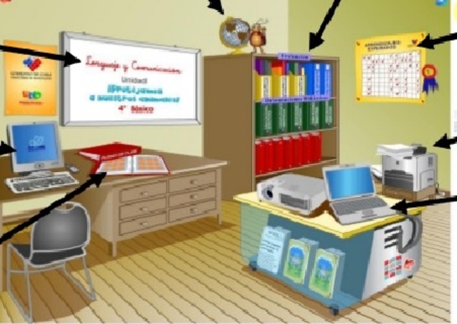 Recursos Educativos. (2000)