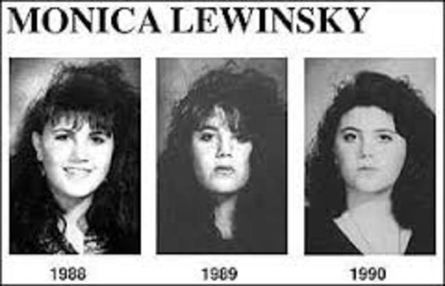 Lewinsky Affair
