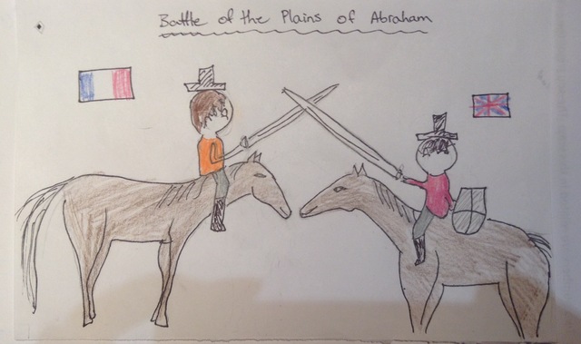 The Battle of the Plains of Abraham