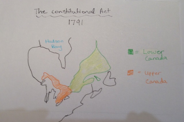 Constitutional Act