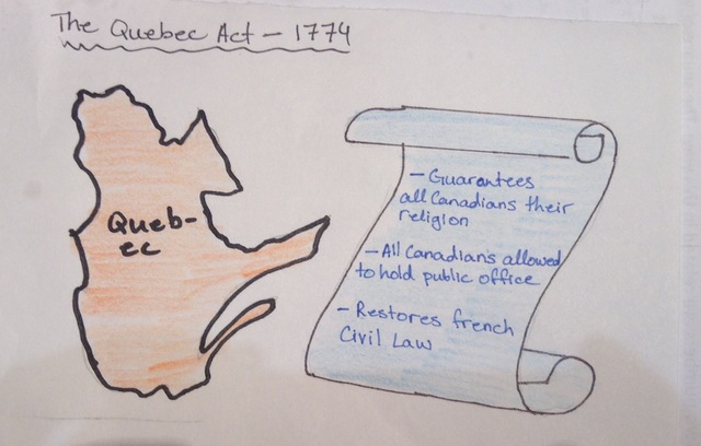The Quebec Act