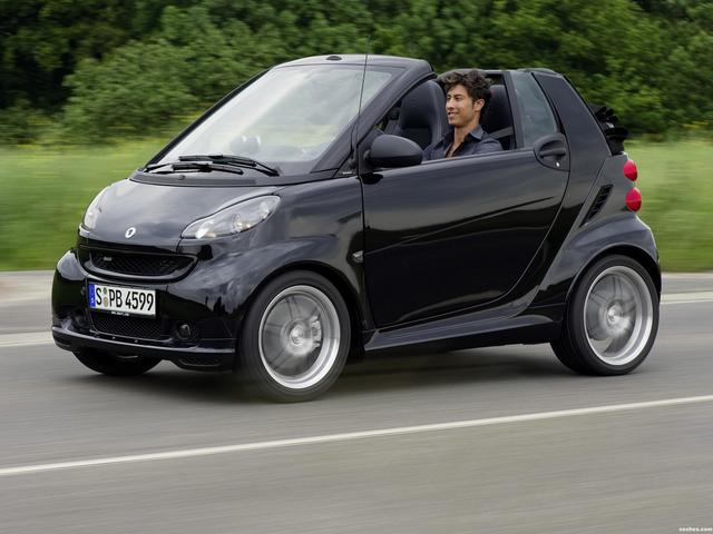 Coche:Smart Fortwo