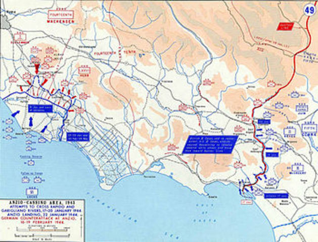 Battle of Anzio