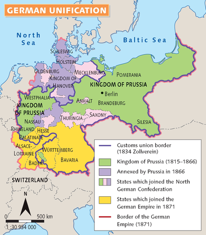 German Reunification