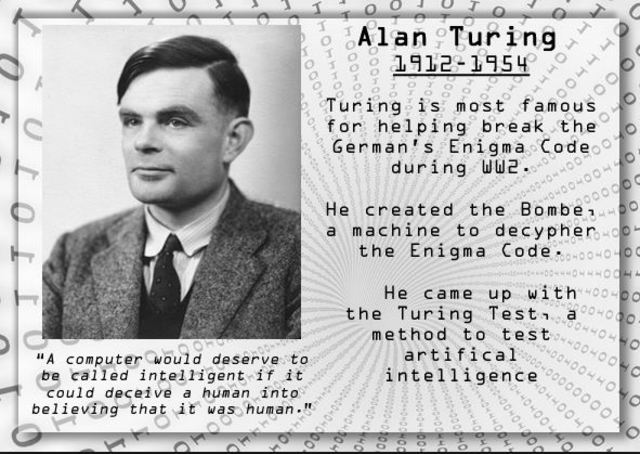 When it was first proposed